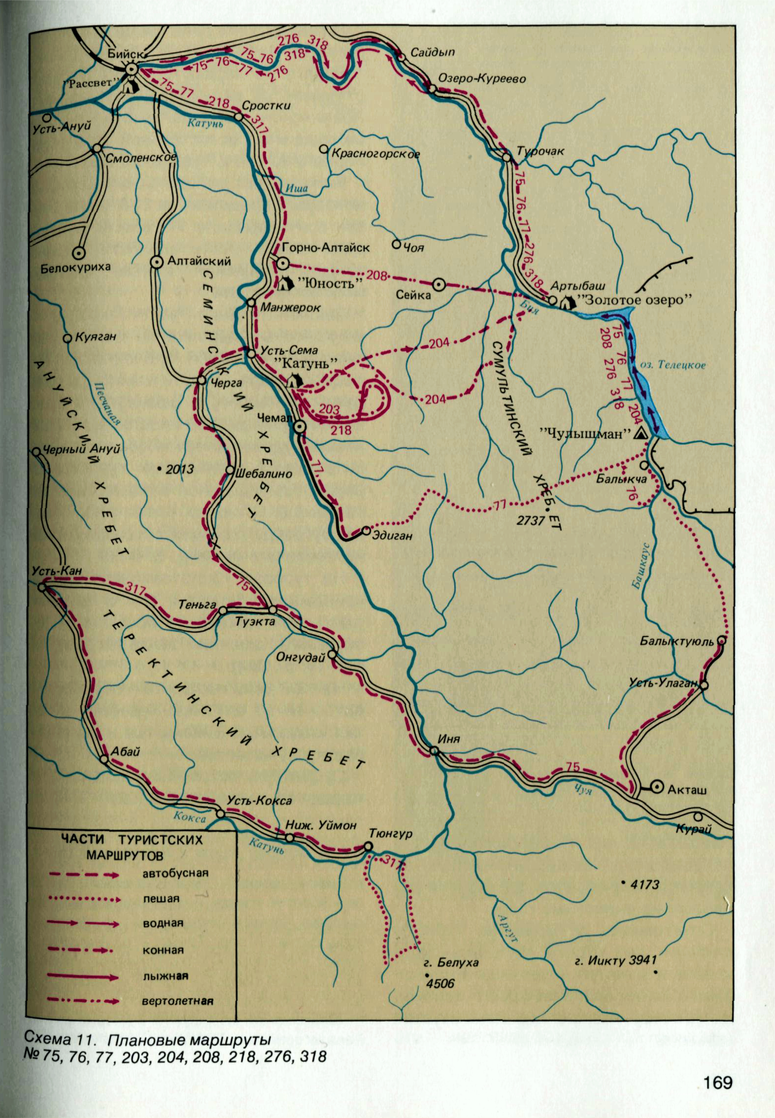 77 Маршрут Алтай карта. Всесоюзный туристический маршрут 77. 77 Всесоюзный маршрут по Алтаю.